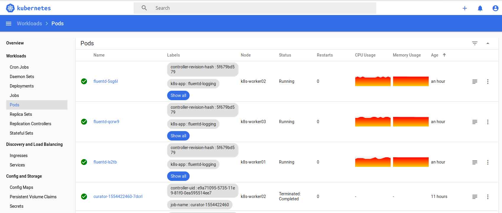 kubernetes dashboard features include loads of features